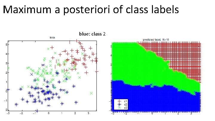 Maximum a posteriori of class labels blue: class 2 