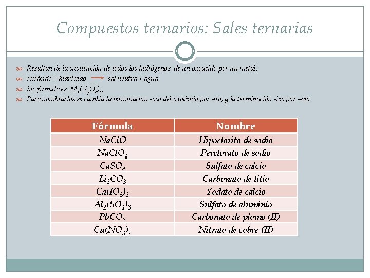 Compuestos ternarios: Sales ternarias Resultan de la sustitución de todos los hidrógenos de un