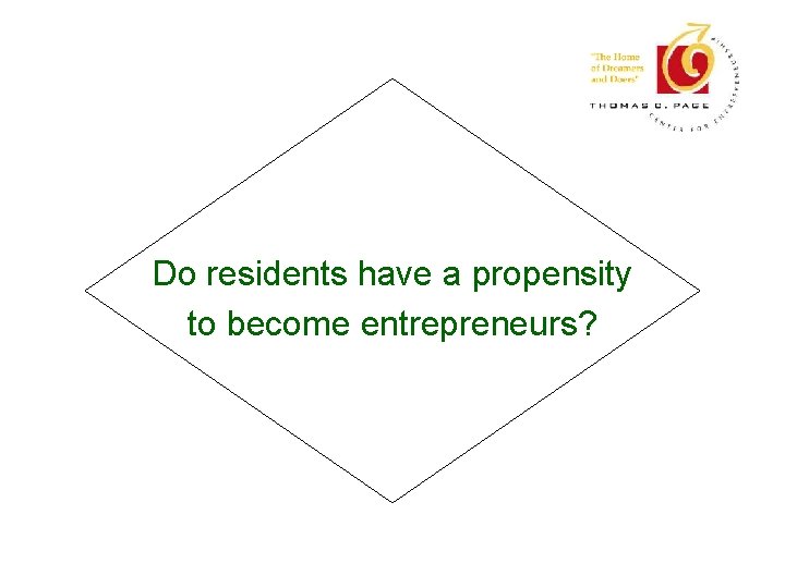 Do residents have a propensity to become entrepreneurs? 