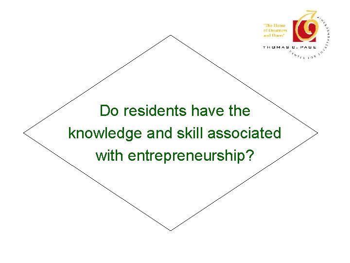 Do residents have the knowledge and skill associated with entrepreneurship? 
