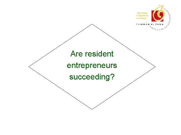 Are resident entrepreneurs succeeding? 