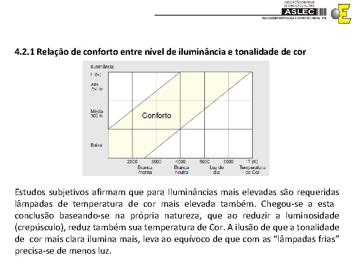 4. 2. 1 Relação de conforto entre nível de iluminância e tonalidade de cor