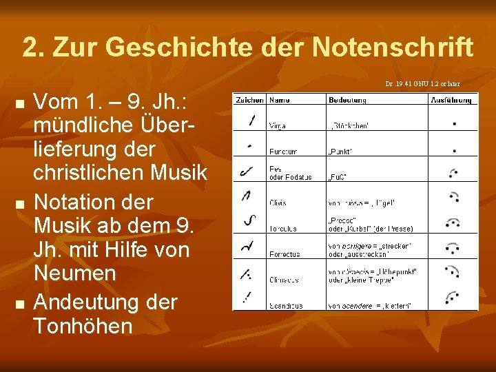 2. Zur Geschichte der Notenschrift Dr. 19. 41 GNU 1. 2 or later n