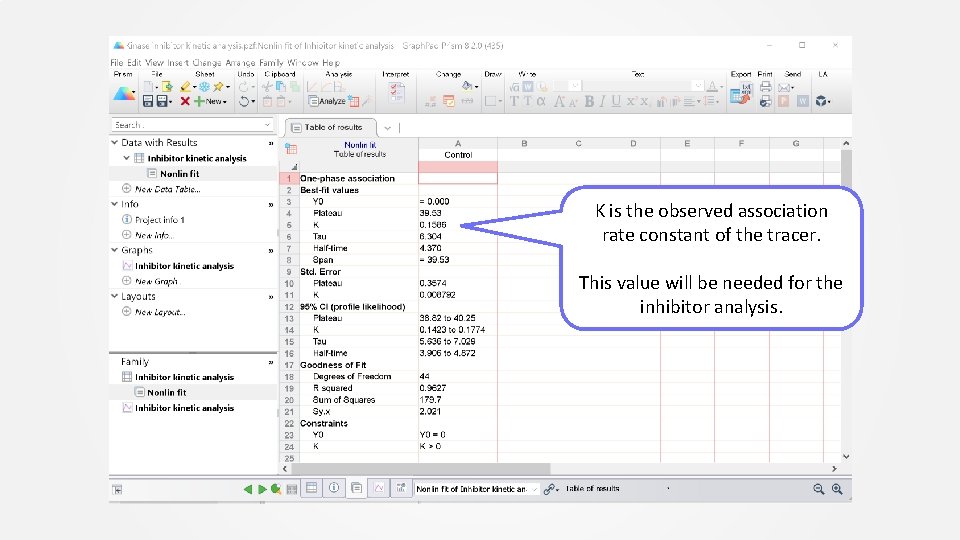 K is the observed association rate constant of the tracer. This value will be