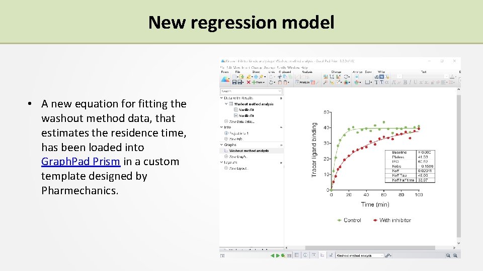 New regression model • A new equation for fitting the washout method data, that