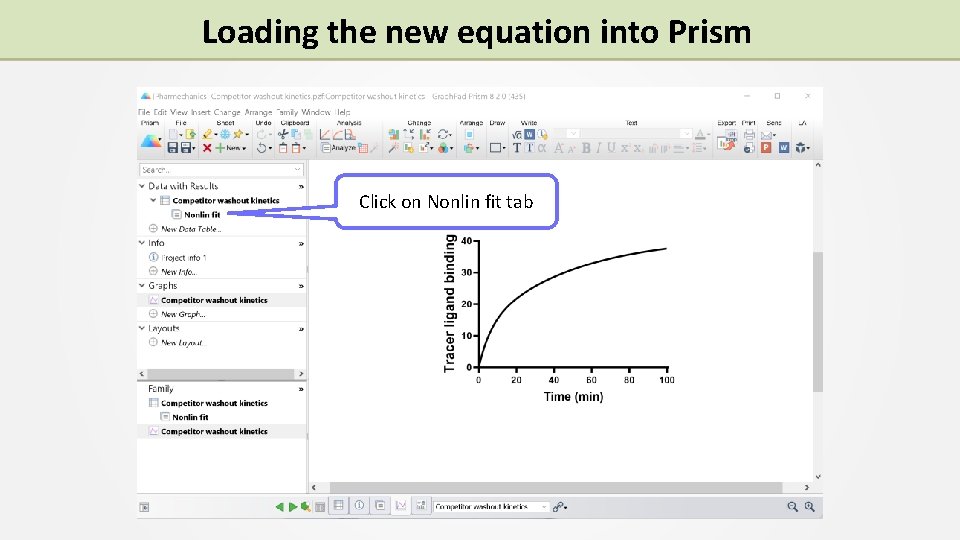 Loading the new equation into Prism Click on Nonlin fit tab 