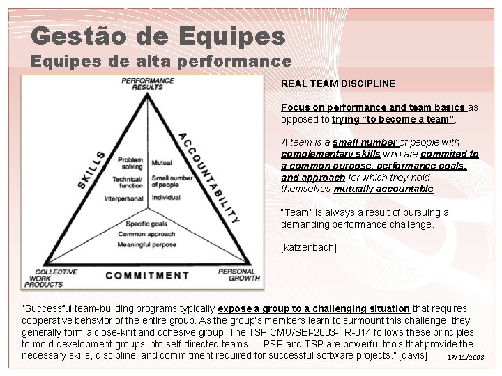 Gestão de Equipes de alta performance REAL TEAM DISCIPLINE Focus on performance and team