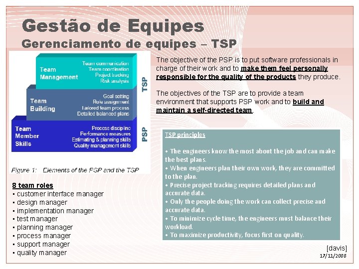 Gestão de Equipes Gerenciamento de equipes – TSP The objective of the PSP is