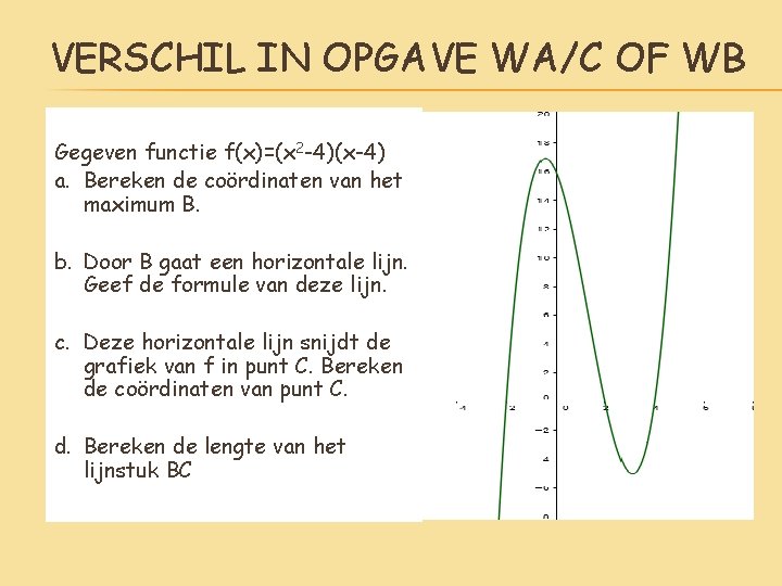 VERSCHIL IN OPGAVE WA/C OF WB Gegeven functie f(x)=(x 2 -4)(x-4) a. Bereken de