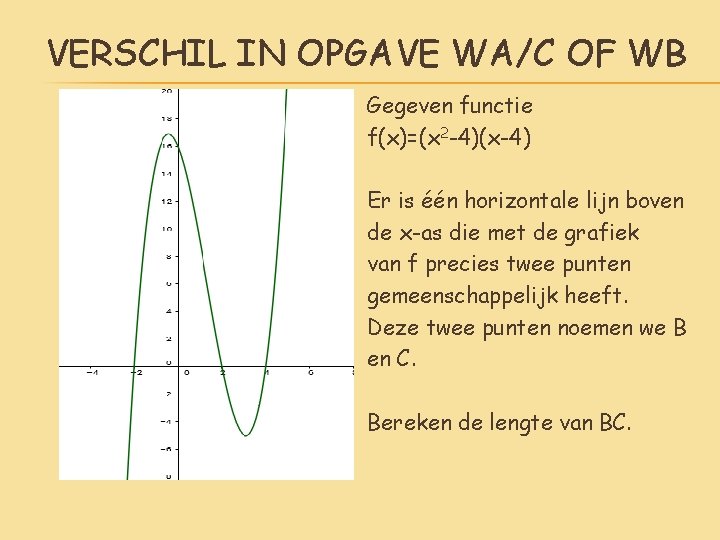 VERSCHIL IN OPGAVE WA/C OF WB Gegeven functie f(x)=(x 2 -4)(x-4) Er is één