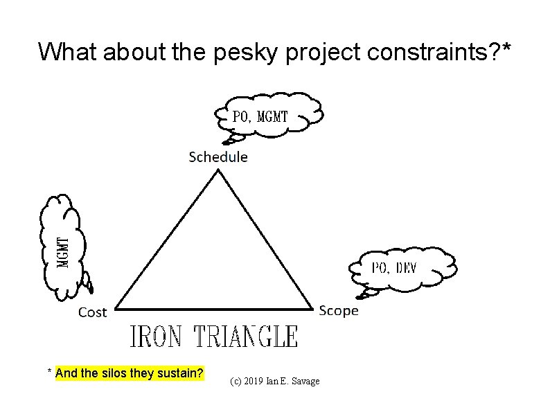 What about the pesky project constraints? * * And the silos they sustain? (c)