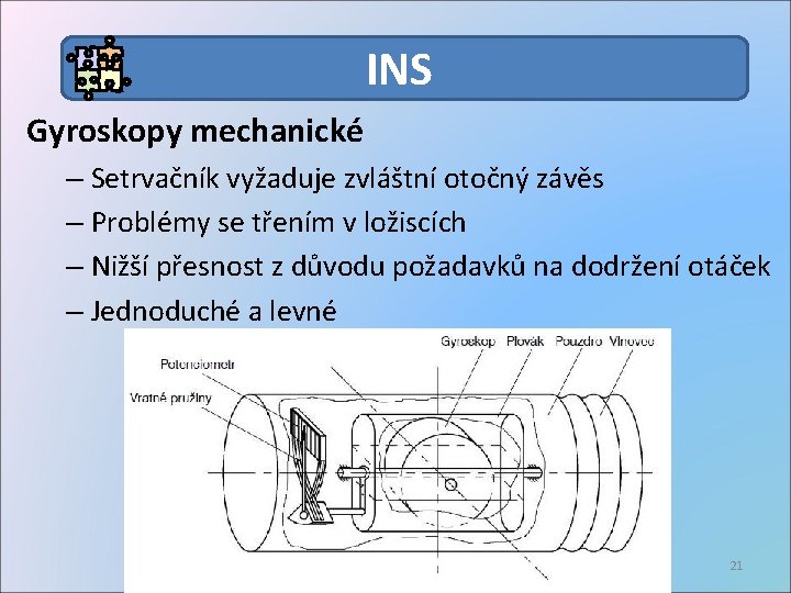 INS Gyroskopy mechanické – Setrvačník vyžaduje zvláštní otočný závěs – Problémy se třením v