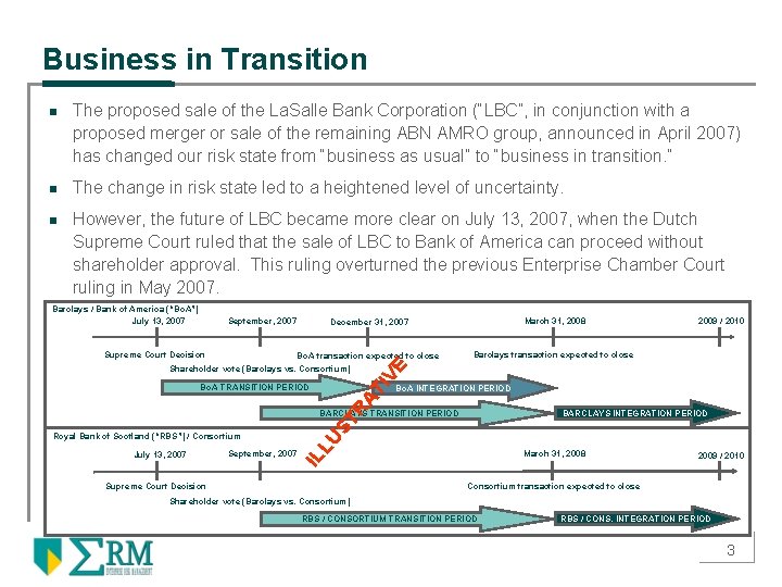 Business in Transition n The proposed sale of the La. Salle Bank Corporation (“LBC”,