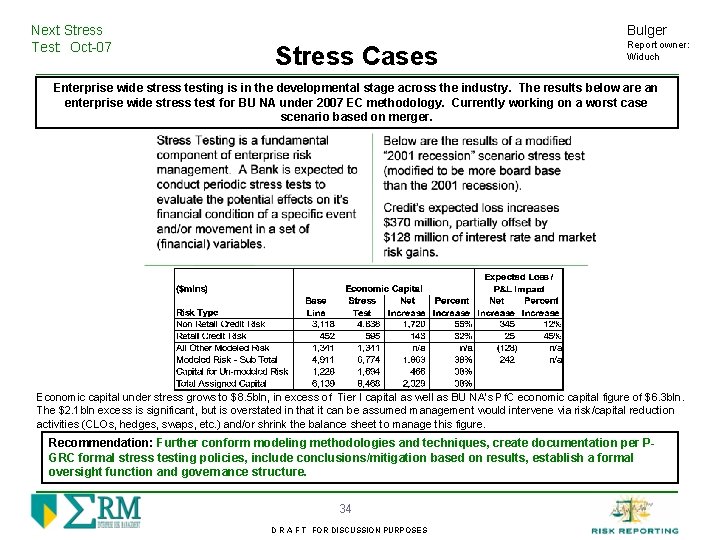 Next Stress Test: Oct-07 Bulger Stress Cases Report owner: Widuch Enterprise wide stress testing