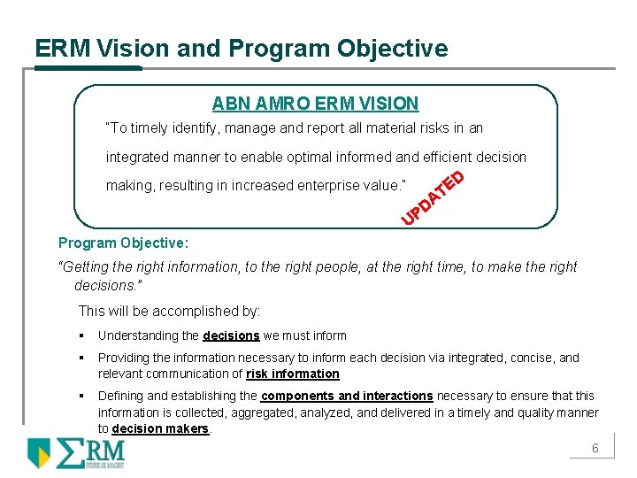 ERM Vision and Program Objective ABN AMRO ERM VISION “To timely identify, manage and