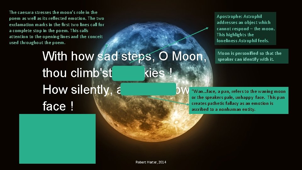 The caesura stresses the moon’s role in the poem as well as its reflected