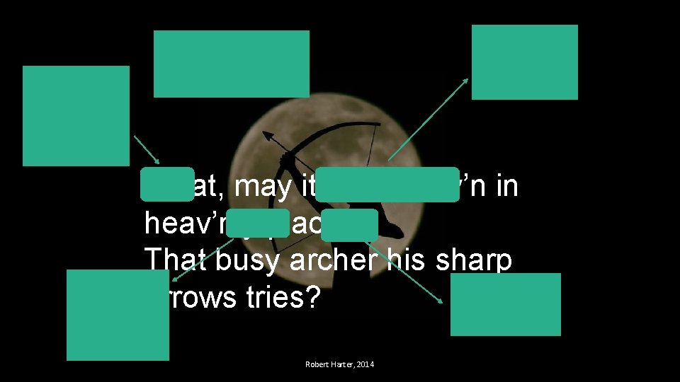 Caesura makes “What” an expletive that reinforces speaker’s questions. Elision maintains a constant meter