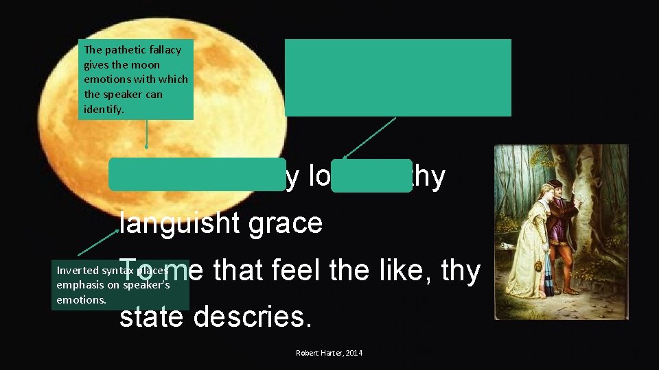 The pathetic fallacy gives the moon emotions with which the speaker can identify. Diction: