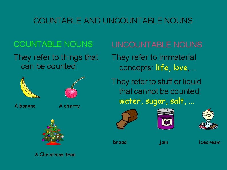 COUNTABLE AND UNCOUNTABLE NOUNS They refer to things that can be counted: They refer