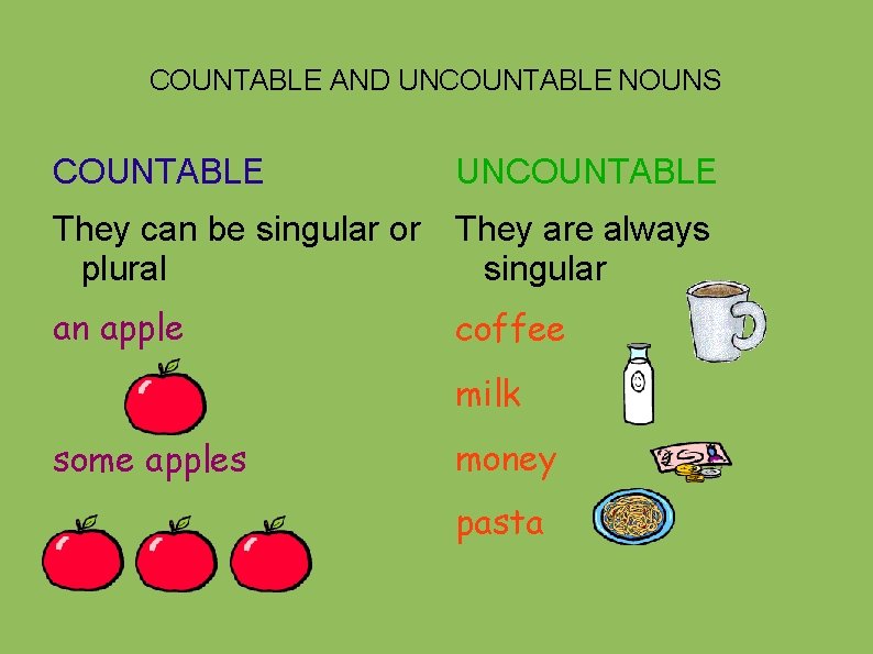 COUNTABLE AND UNCOUNTABLE NOUNS COUNTABLE UNCOUNTABLE They can be singular or They are always