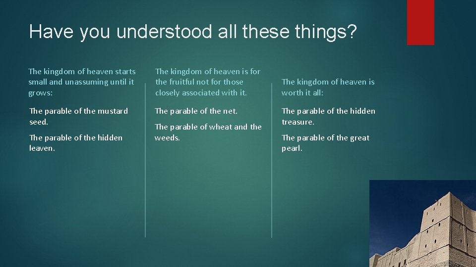 Have you understood all these things? The kingdom of heaven starts small and unassuming