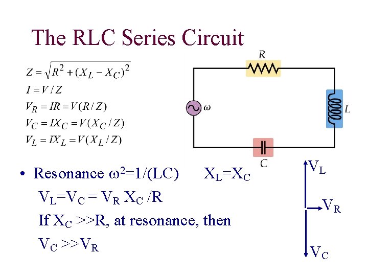The RLC Series Circuit w 2=1/(LC) • Resonance XL=XC VL=VC = VR XC /R