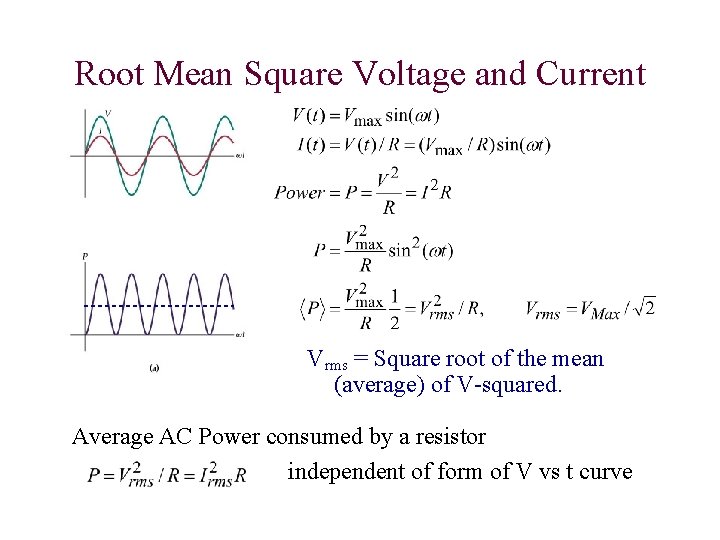 Root Mean Square Voltage and Current Vrms = Square root of the mean (average)