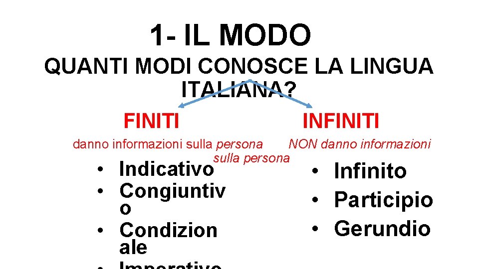 1 - IL MODO QUANTI MODI CONOSCE LA LINGUA ITALIANA? FINITI INFINITI danno informazioni