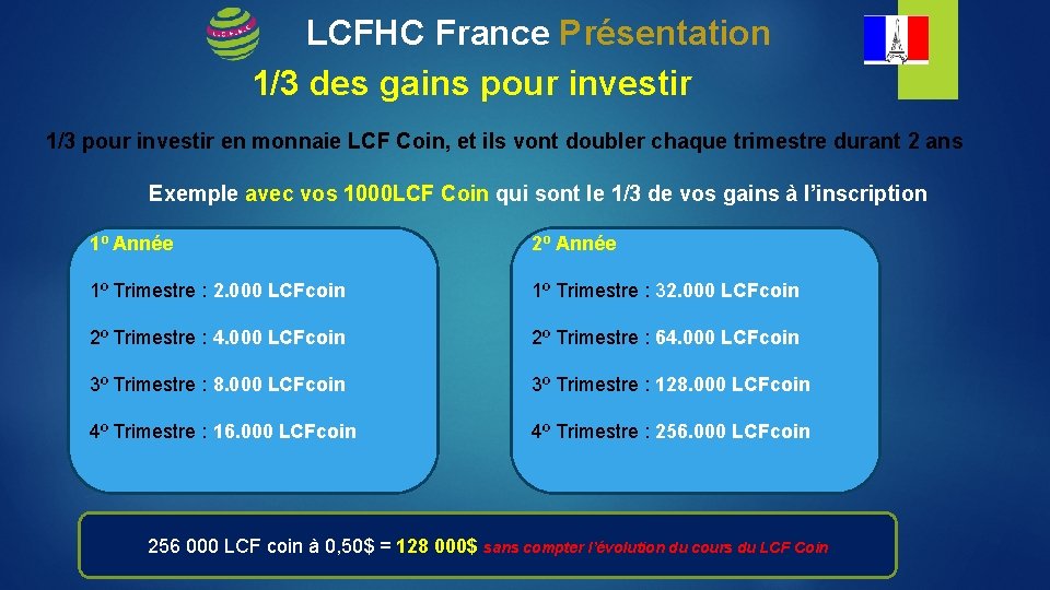LCFHC France Présentation 1/3 des gains pour investir 1/3 pour investir en monnaie LCF