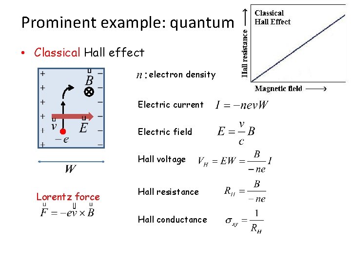 Prominent example: quantum Hall effect • Classical Hall effect electron density Electric current Electric