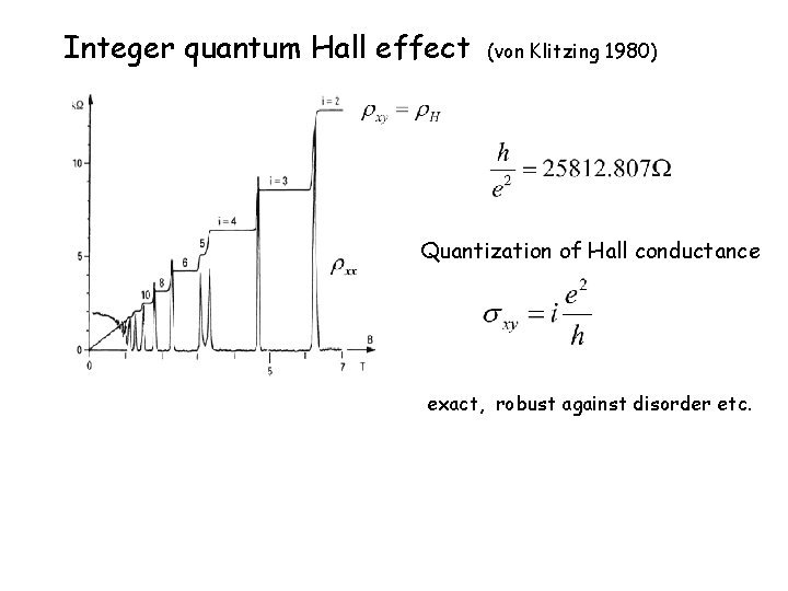 Integer quantum Hall effect (von Klitzing 1980) Quantization of Hall conductance exact, robust against