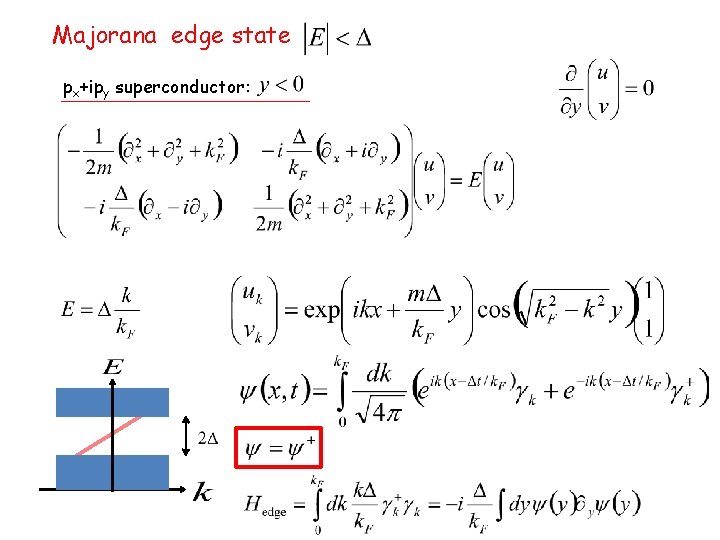 Majorana edge state px+ipy superconductor: 