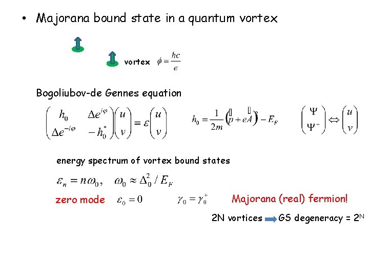  • Majorana bound state in a quantum vortex Bogoliubov-de Gennes equation energy spectrum