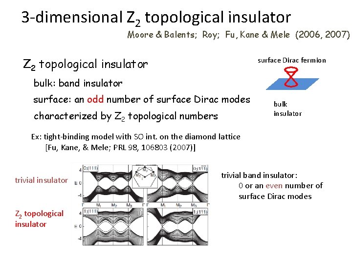 3 -dimensional Z 2 topological insulator Moore & Balents; Roy; Fu, Kane & Mele