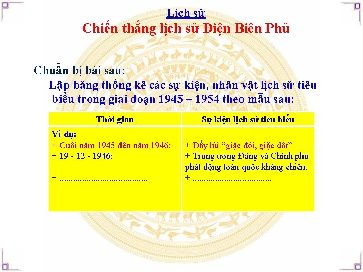 Lịch sử Chiến thắng lịch sử Điện Biên Phủ Chuẩn bị bài sau: Lập