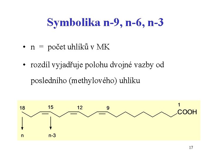 Symbolika n-9, n-6, n-3 • n = počet uhlíků v MK • rozdíl vyjadřuje