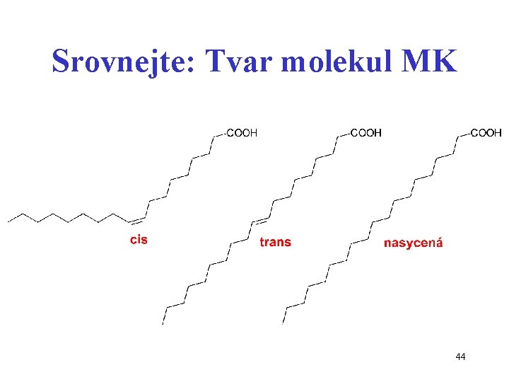 Srovnejte: Tvar molekul MK 44 