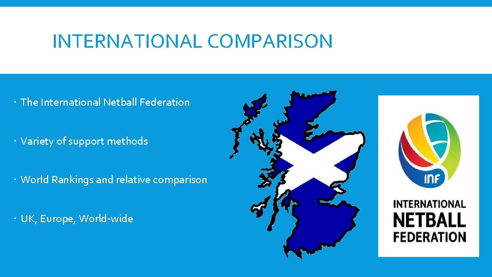 INTERNATIONAL COMPARISON The International Netball Federation Variety of support methods World Rankings and relative