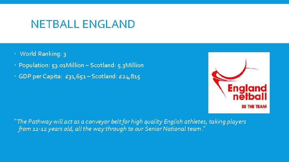 NETBALL ENGLAND World Ranking: 3 Population: 53. 01 Million – Scotland: 5. 3 Million