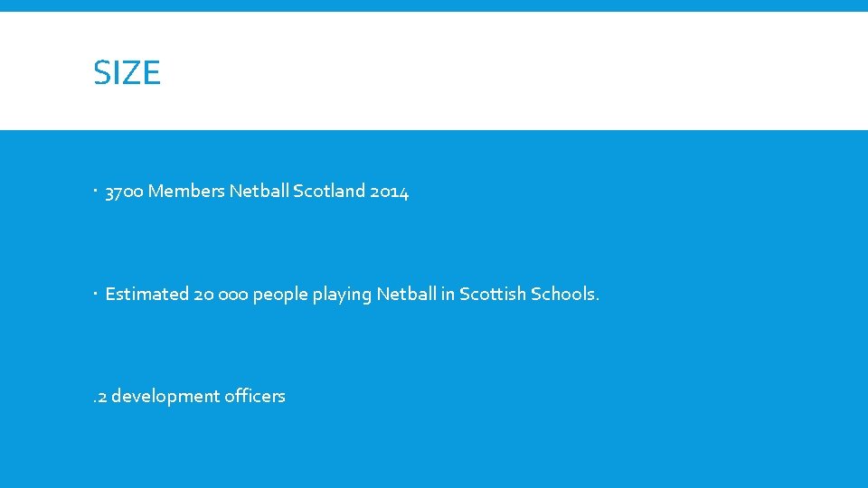 SIZE 3700 Members Netball Scotland 2014 Estimated 20 000 people playing Netball in Scottish