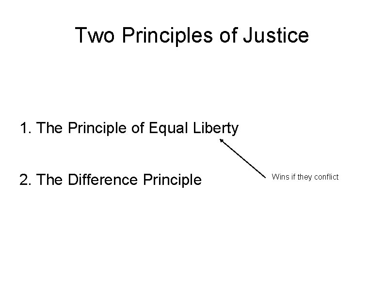 Two Principles of Justice 1. The Principle of Equal Liberty 2. The Difference Principle