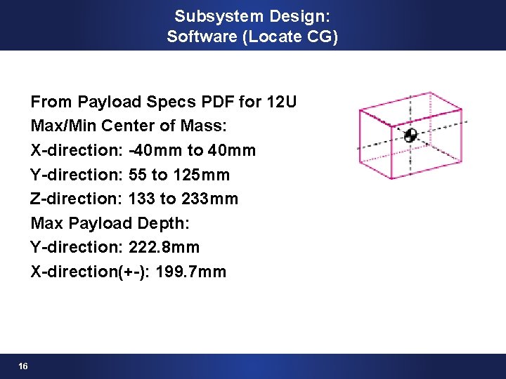 Subsystem Design: Software (Locate CG) From Payload Specs PDF for 12 U Max/Min Center