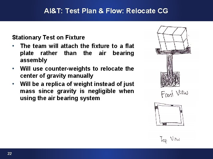 AI&T: Test Plan & Flow: Relocate CG Stationary Test on Fixture • The team