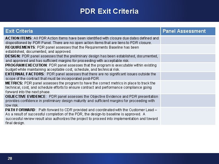 PDR Exit Criteria ACTION ITEMS: All PDR Action Items have been identified with closure