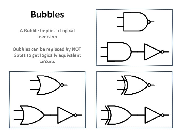 Bubbles A Bubble Implies a Logical Inversion Bubbles can be replaced by NOT Gates