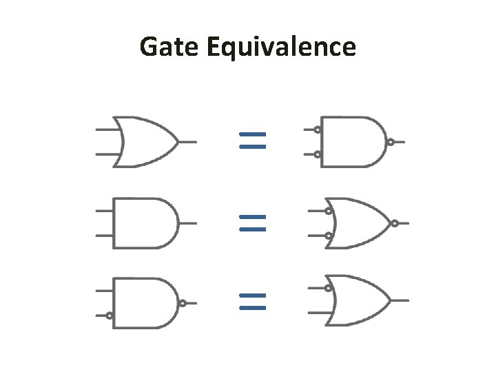 Gate Equivalence = = = 