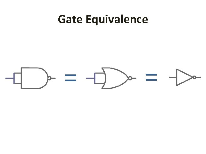 Gate Equivalence = = 