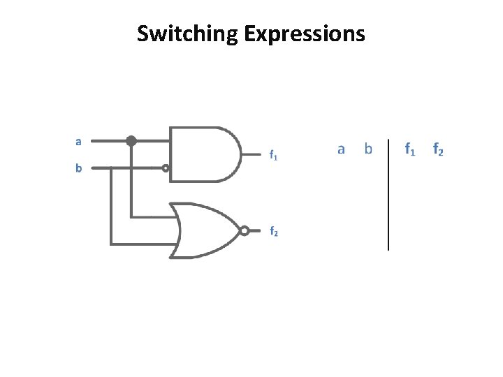 Switching Expressions 
