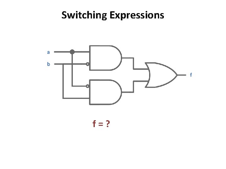 Switching Expressions f=? 