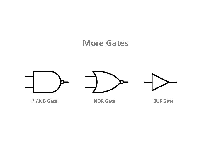 More Gates NAND Gate NOR Gate BUF Gate 